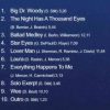 Sonny Stitt -The Savoy Recordings (cd) - Afbeelding 2
